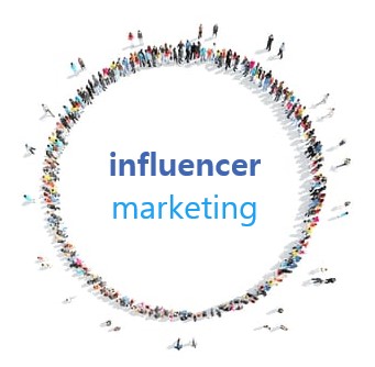 influencer marketing, word of mouth marketing