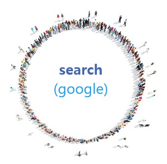 search engine marketing | SEO | SEM |